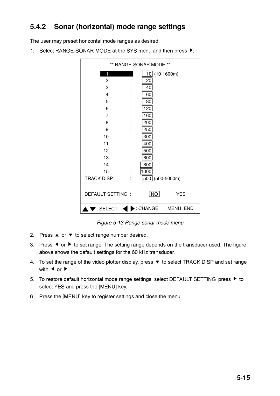 Furuno CH-250 manual Sonar horizontal mode range settings, Range-sonar mode menu 