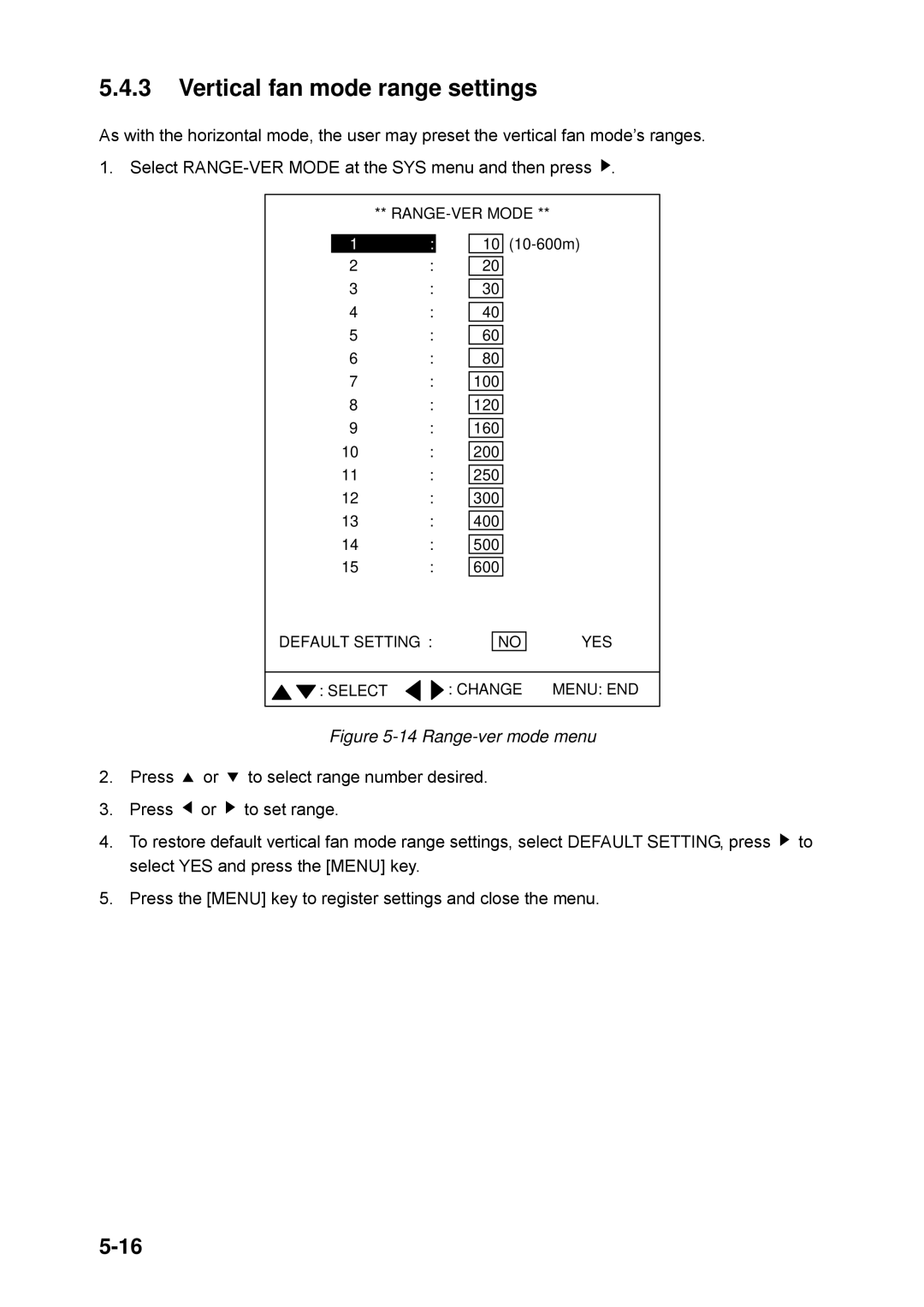 Furuno CH-250 manual Vertical fan mode range settings, Range-ver mode menu 