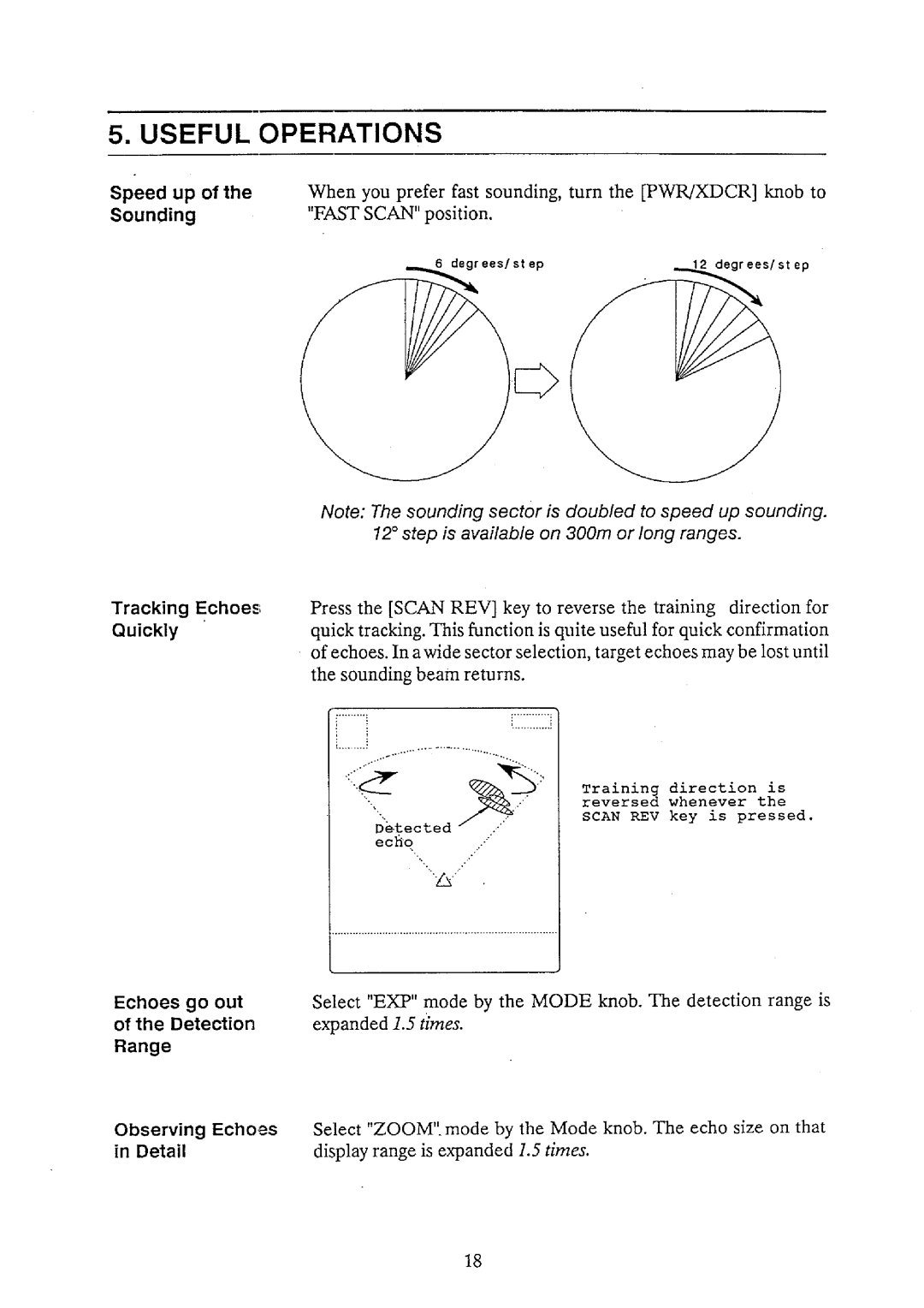 Furuno CH-32 manual 