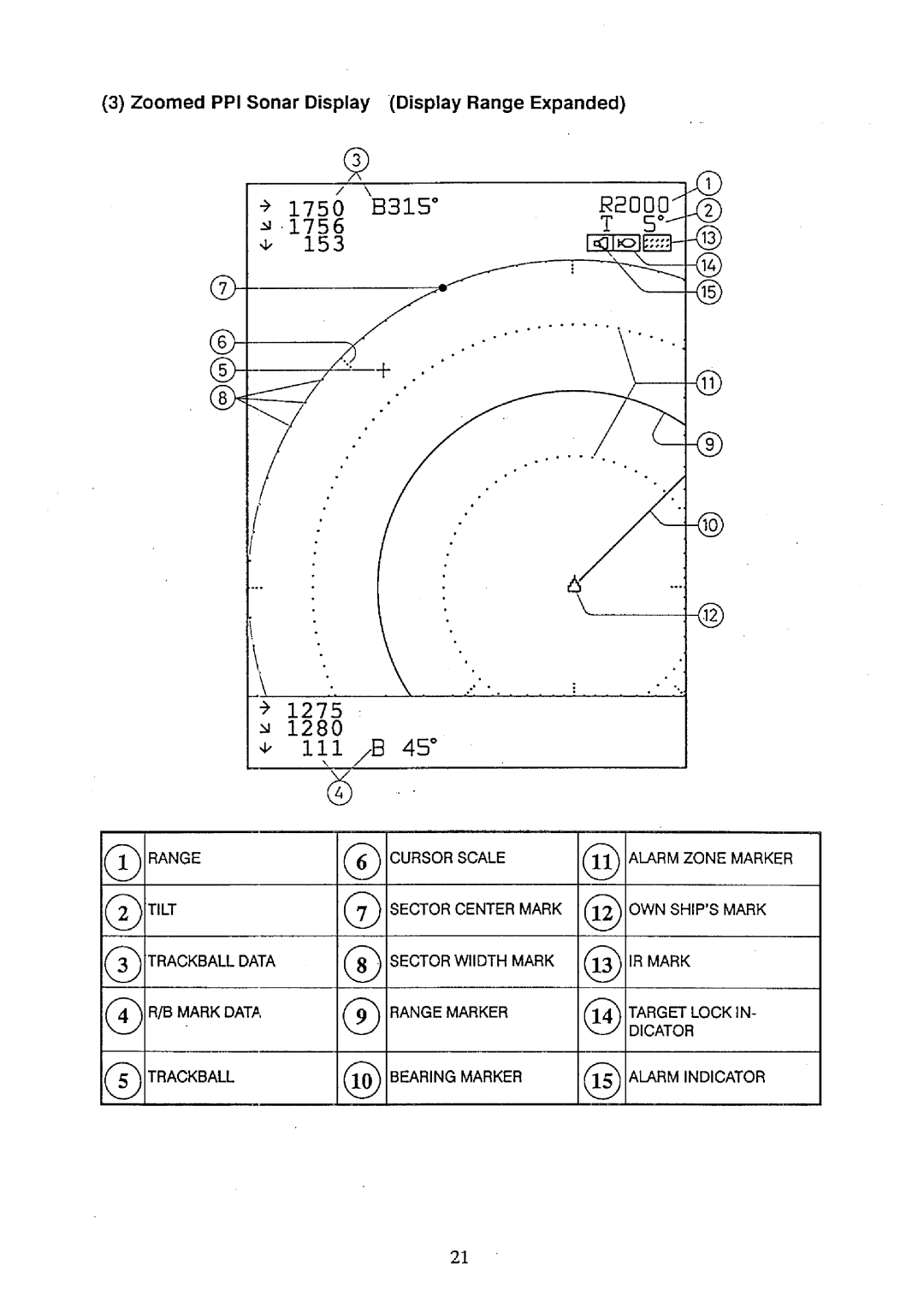 Furuno CH-32 manual 