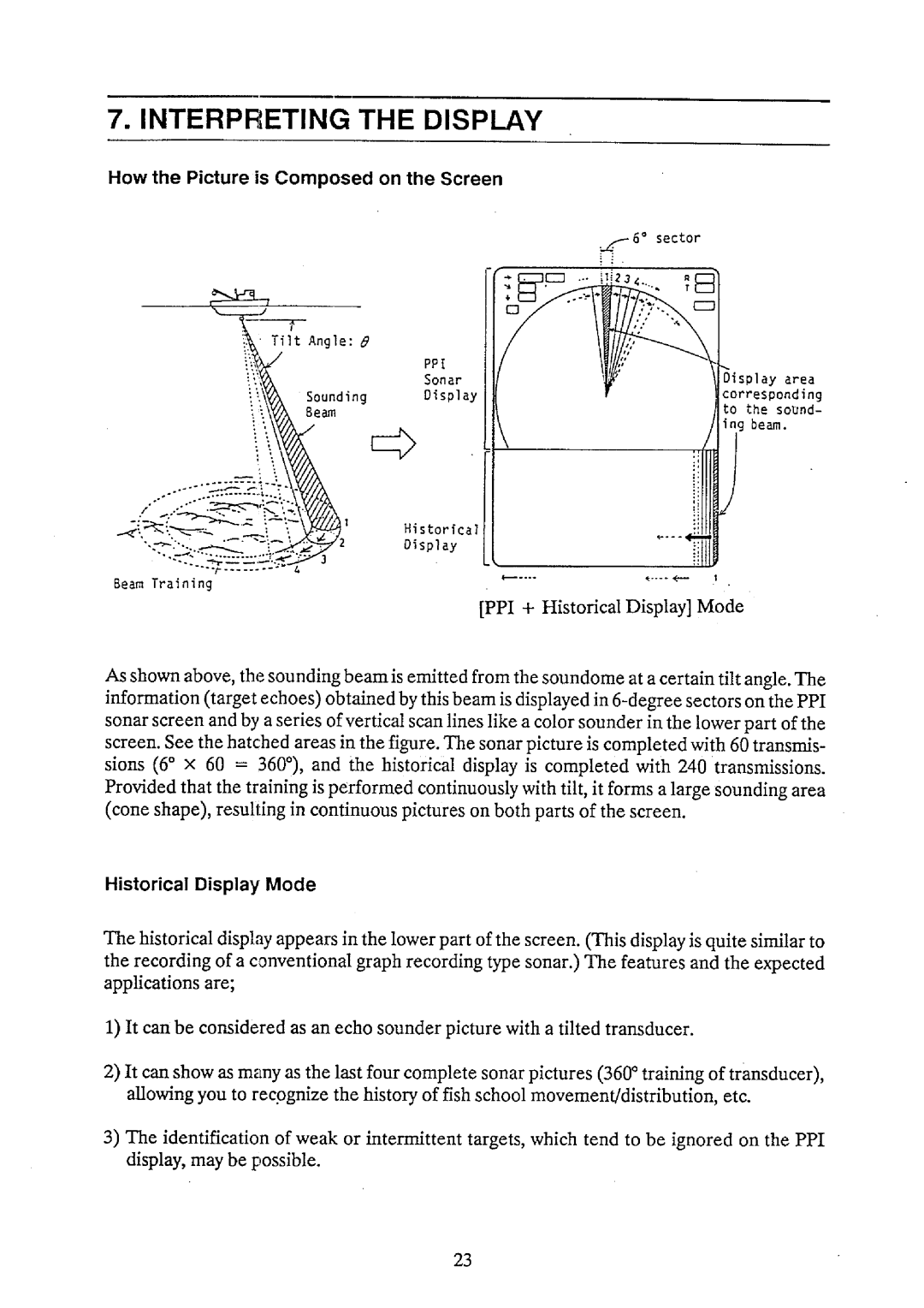 Furuno CH-32 manual 