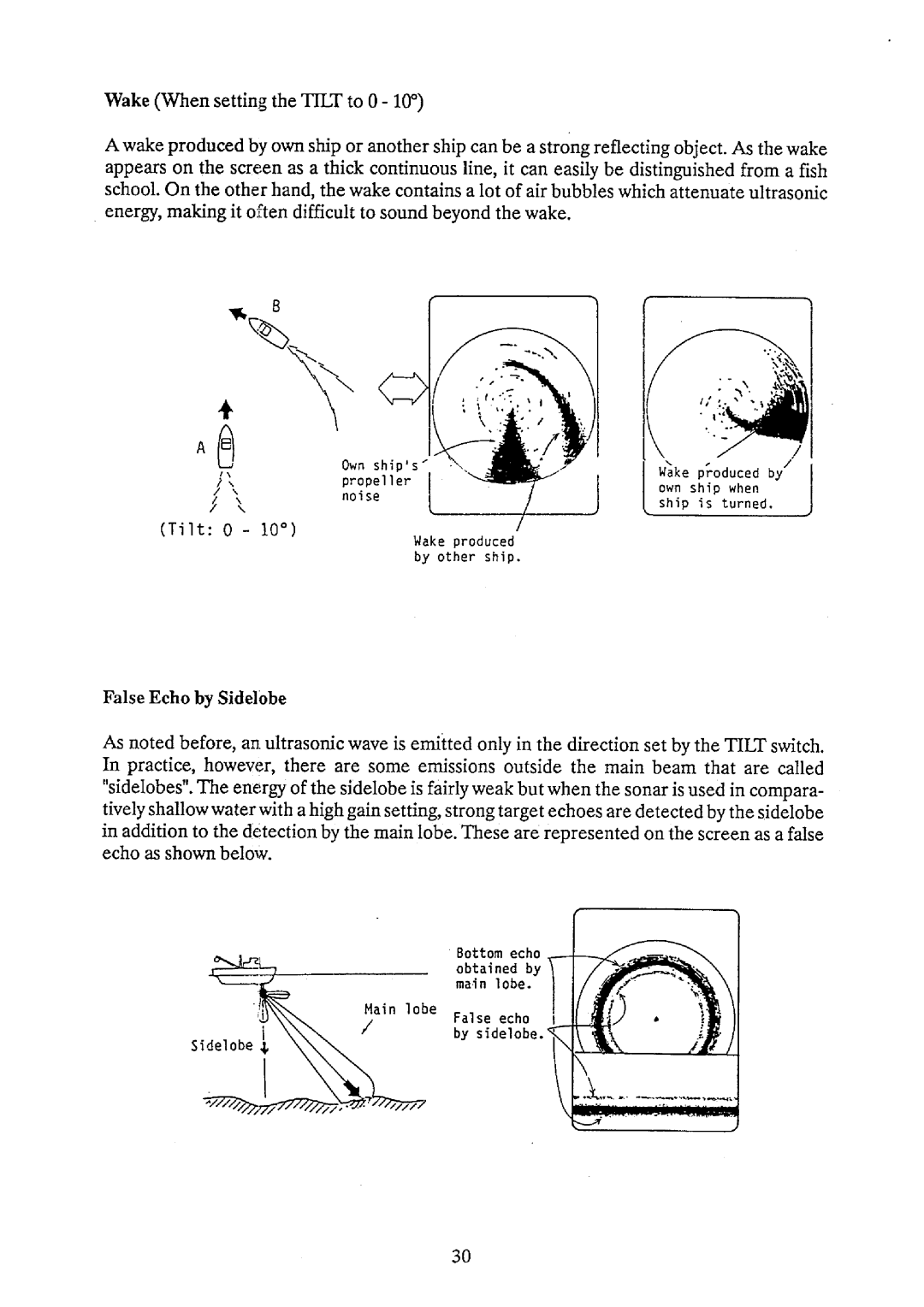 Furuno CH-32 manual 