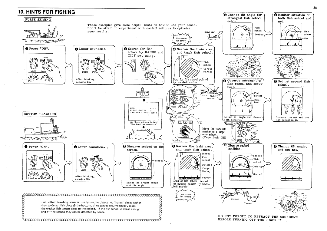 Furuno CH-32 manual 