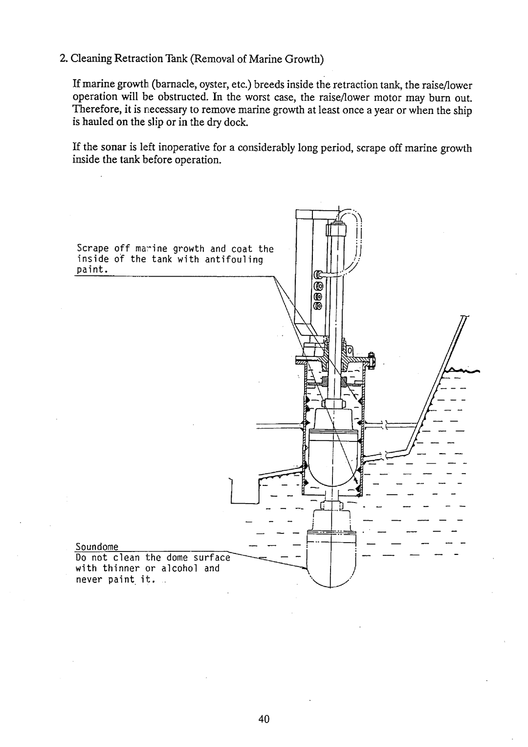 Furuno CH-32 manual 