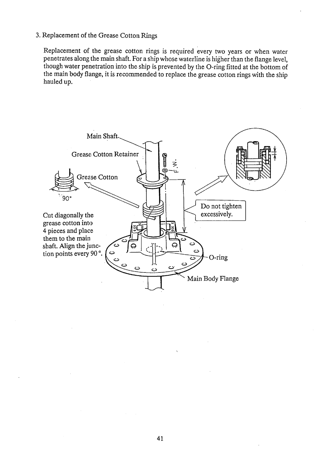 Furuno CH-32 manual 