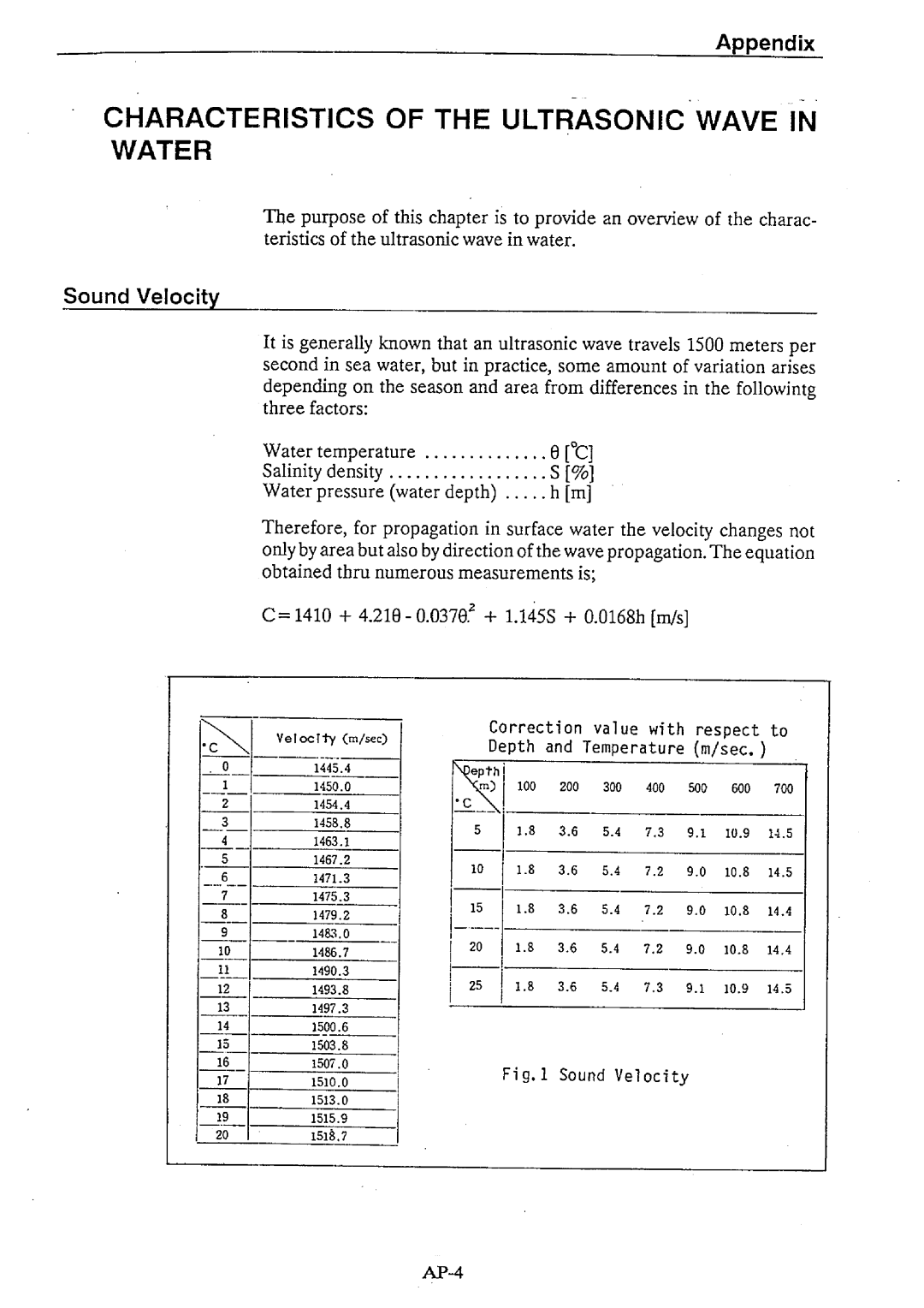 Furuno CH-32 manual 