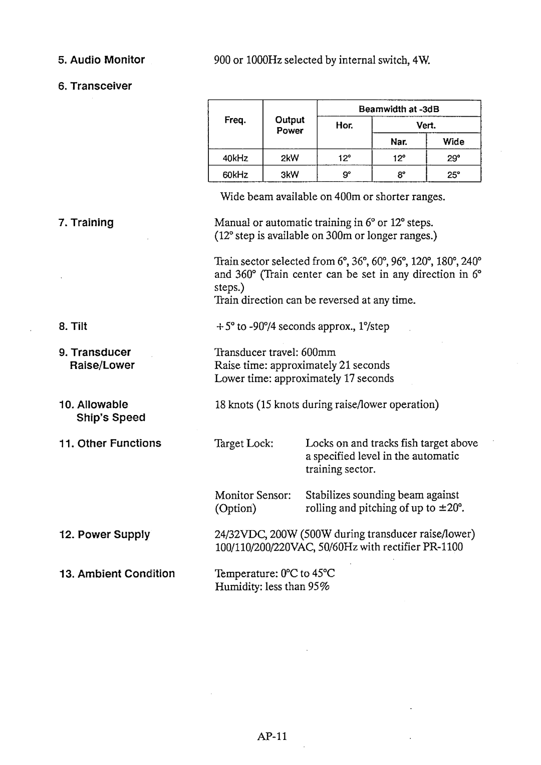 Furuno CH-32 manual 