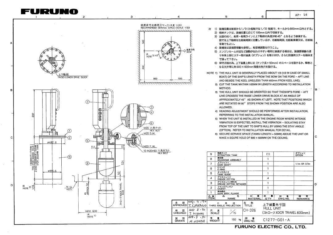 Furuno CH-32 manual 