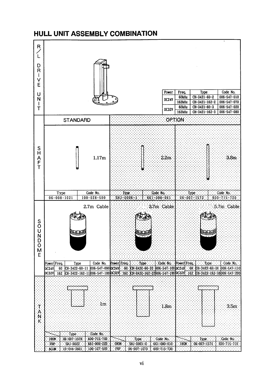 Furuno CH-34/36 manual 