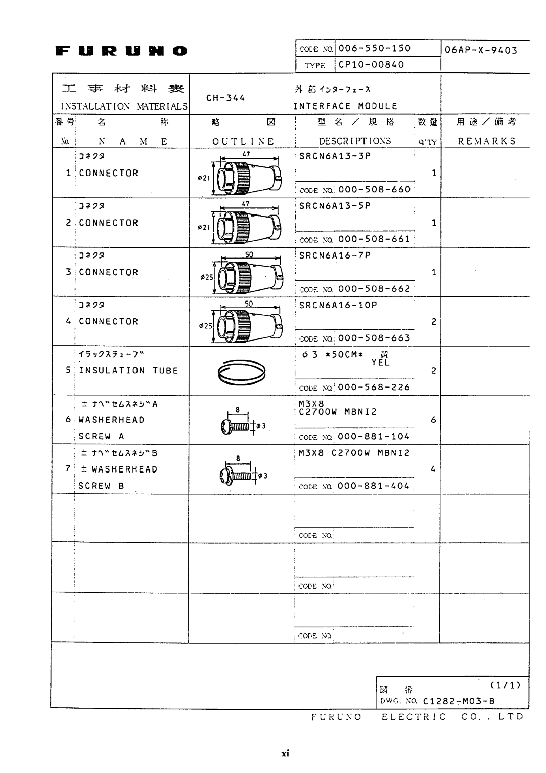 Furuno CH-34/36 manual 