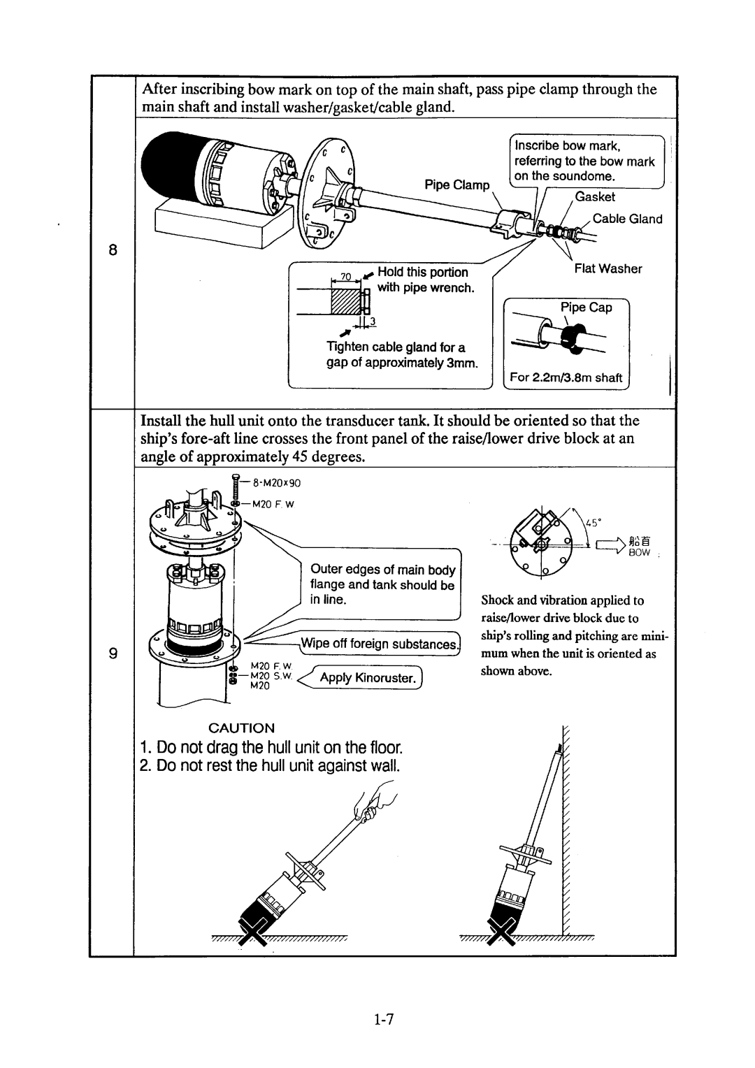 Furuno CH-34/36 manual 