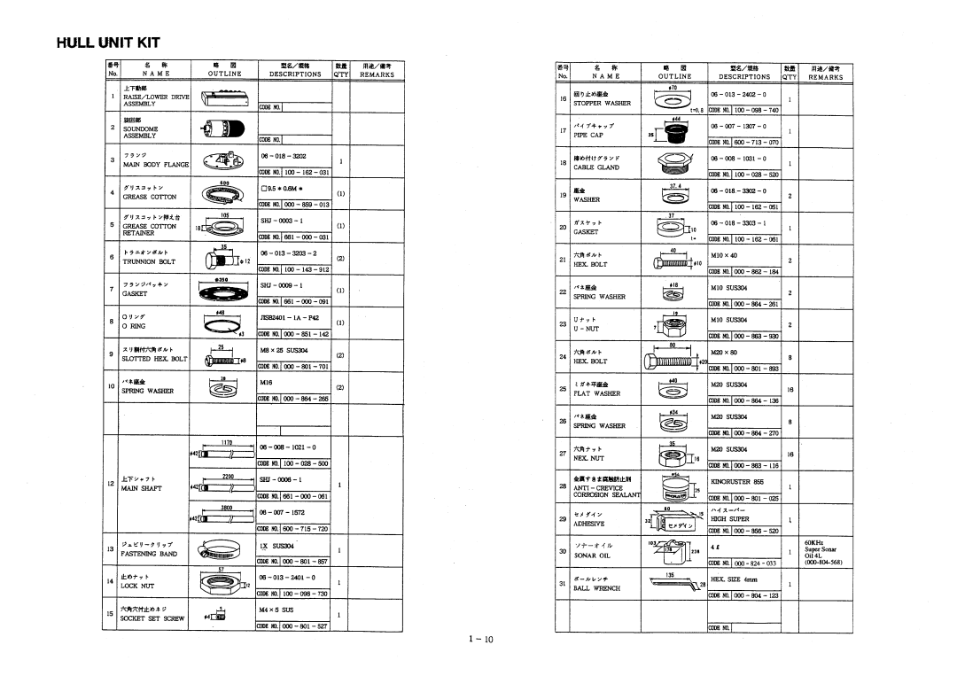 Furuno CH-34/36 manual 