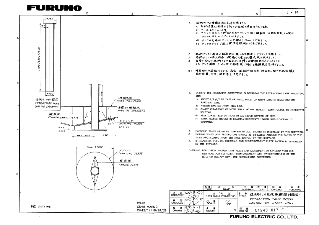 Furuno CH-34/36 manual 