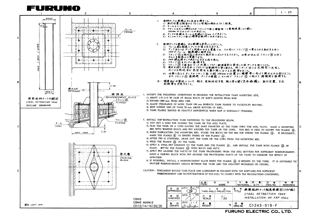 Furuno CH-34/36 manual 