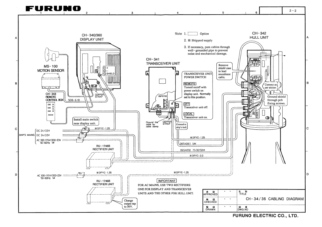 Furuno CH-34/36 manual 