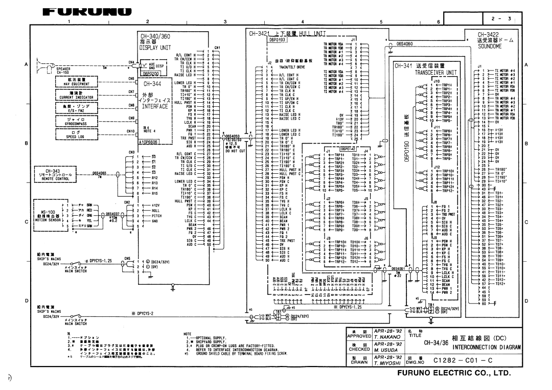 Furuno CH-34/36 manual 