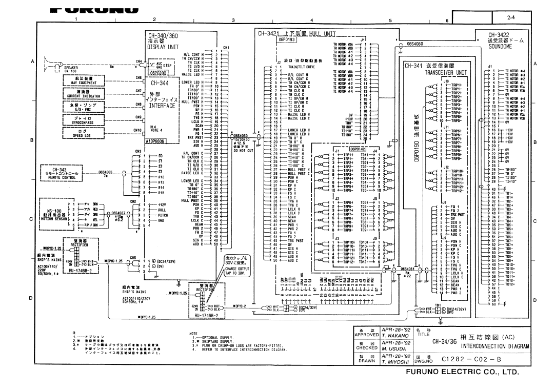 Furuno CH-34/36 manual 