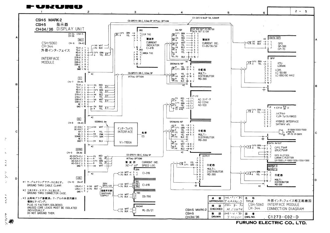 Furuno CH-34/36 manual 