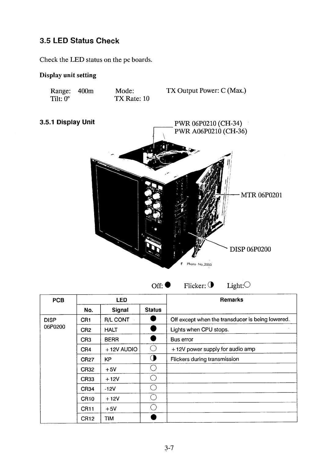 Furuno CH-34/36 manual 