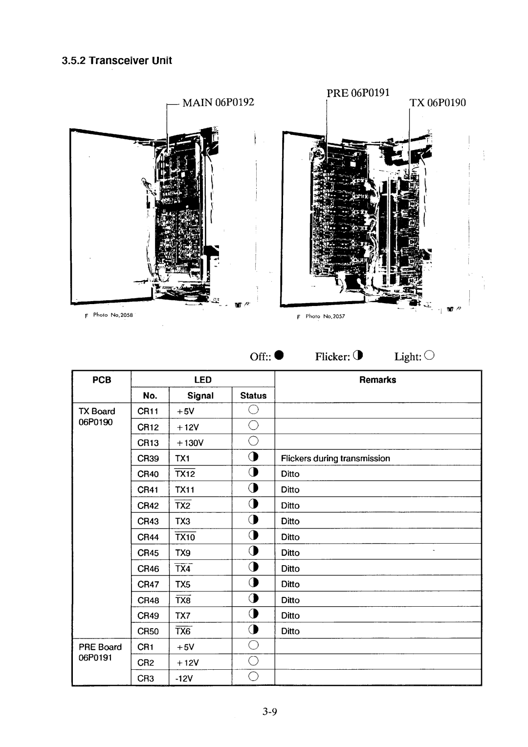 Furuno CH-34/36 manual 