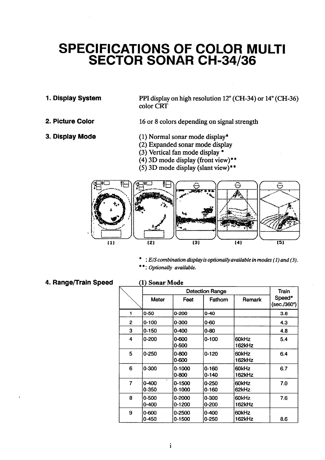 Furuno CH-34/36 manual 