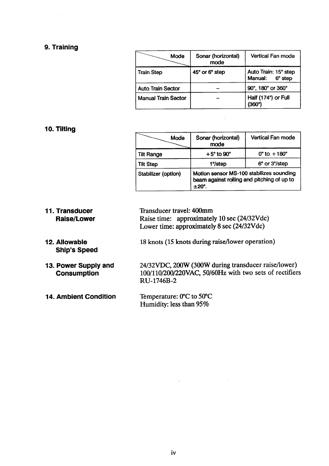 Furuno CH-34/36 manual 