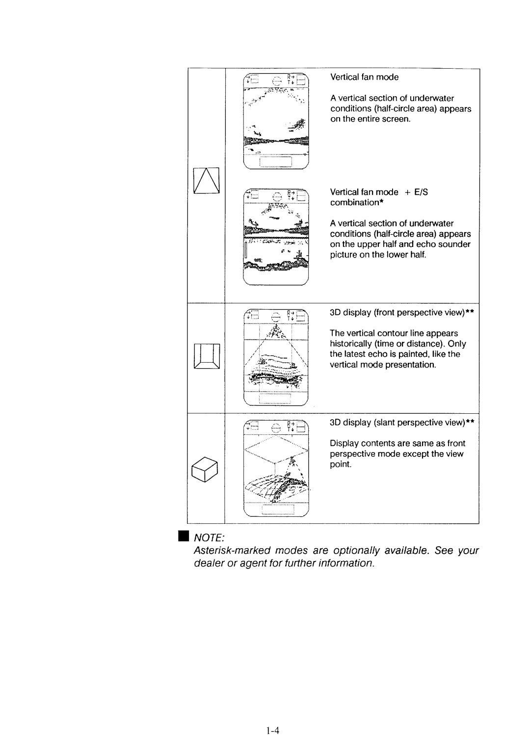 Furuno CH-36 manual 