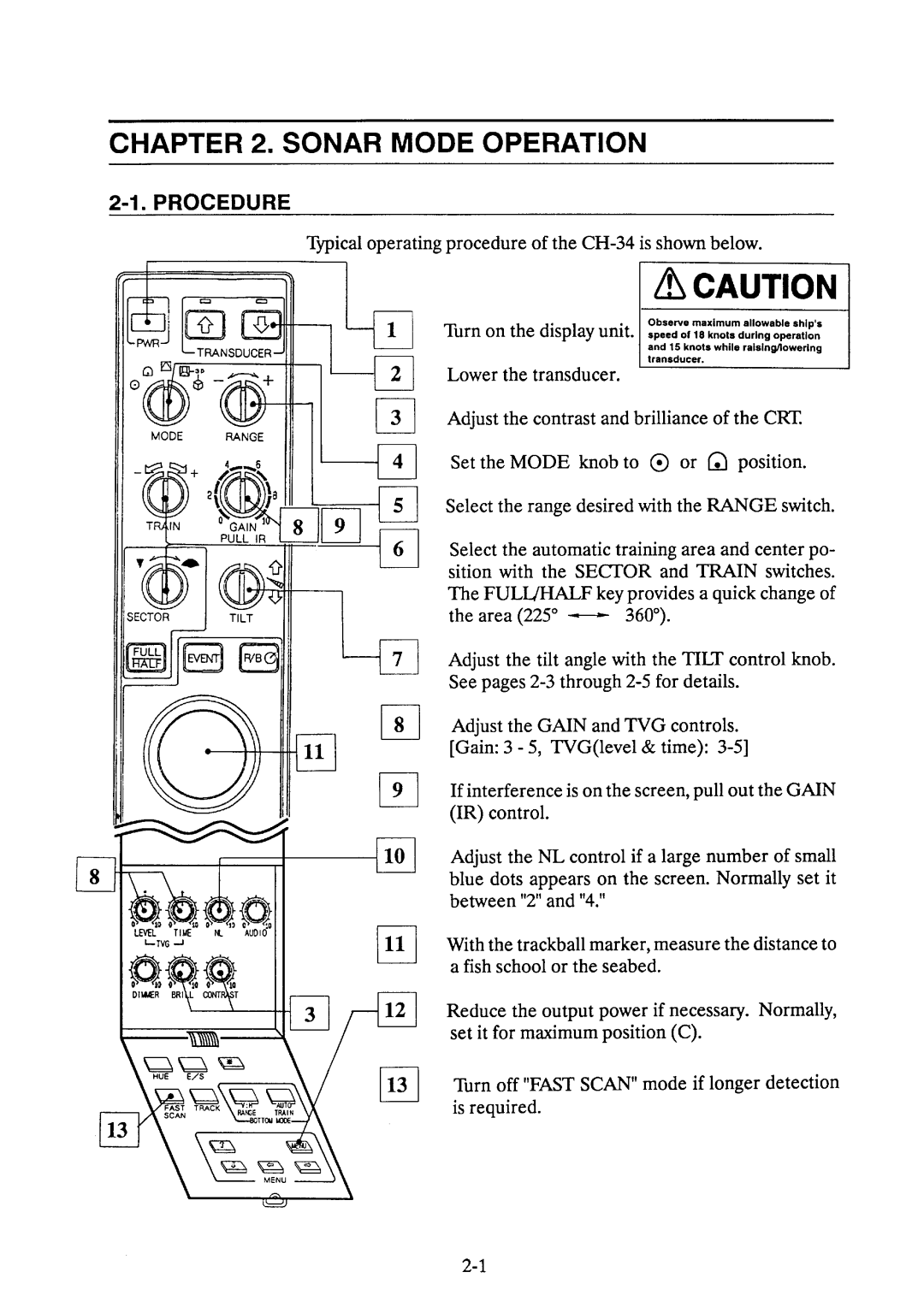 Furuno CH-36 manual 