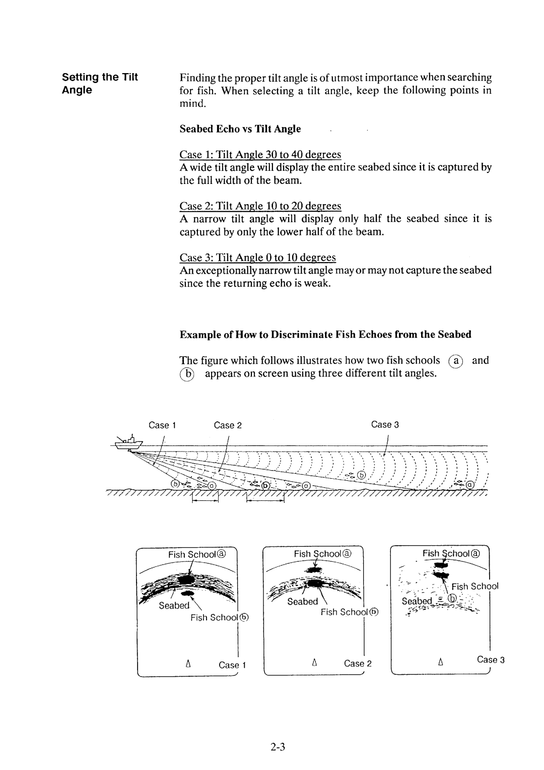 Furuno CH-36 manual 