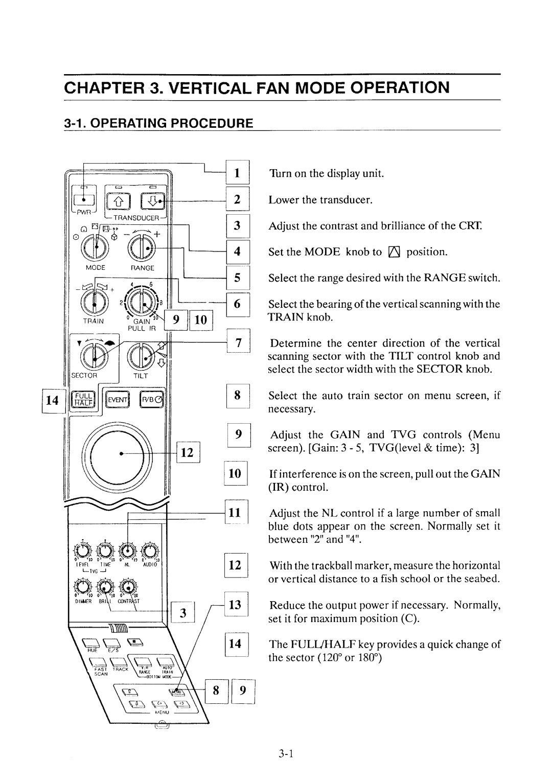 Furuno CH-36 manual 