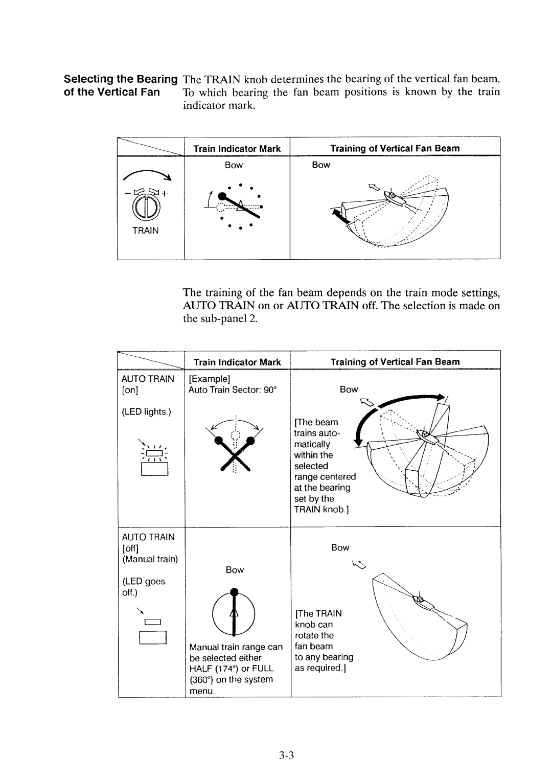 Furuno CH-36 manual 