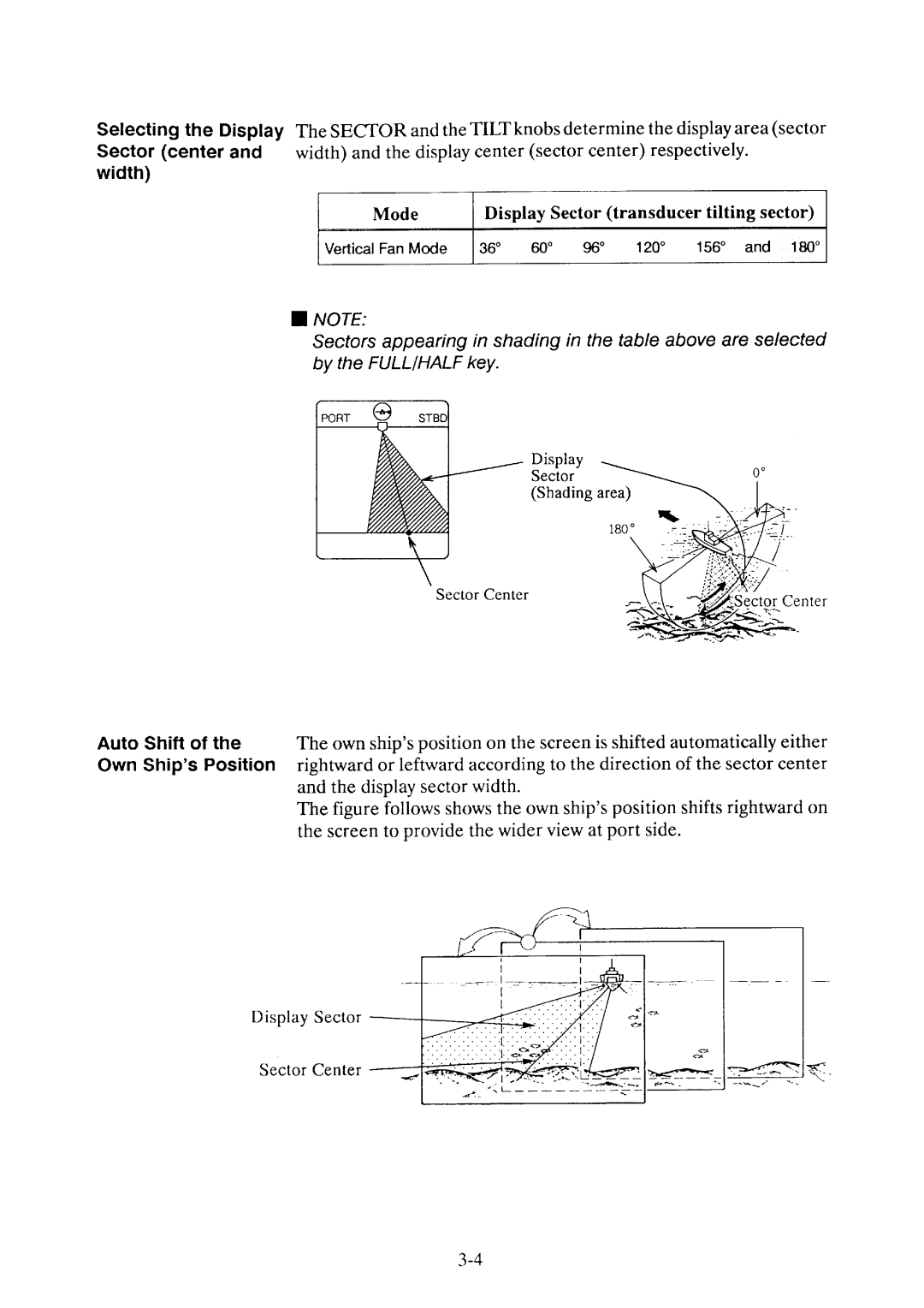 Furuno CH-36 manual 