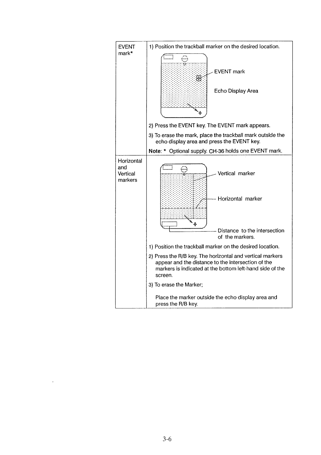 Furuno CH-36 manual 