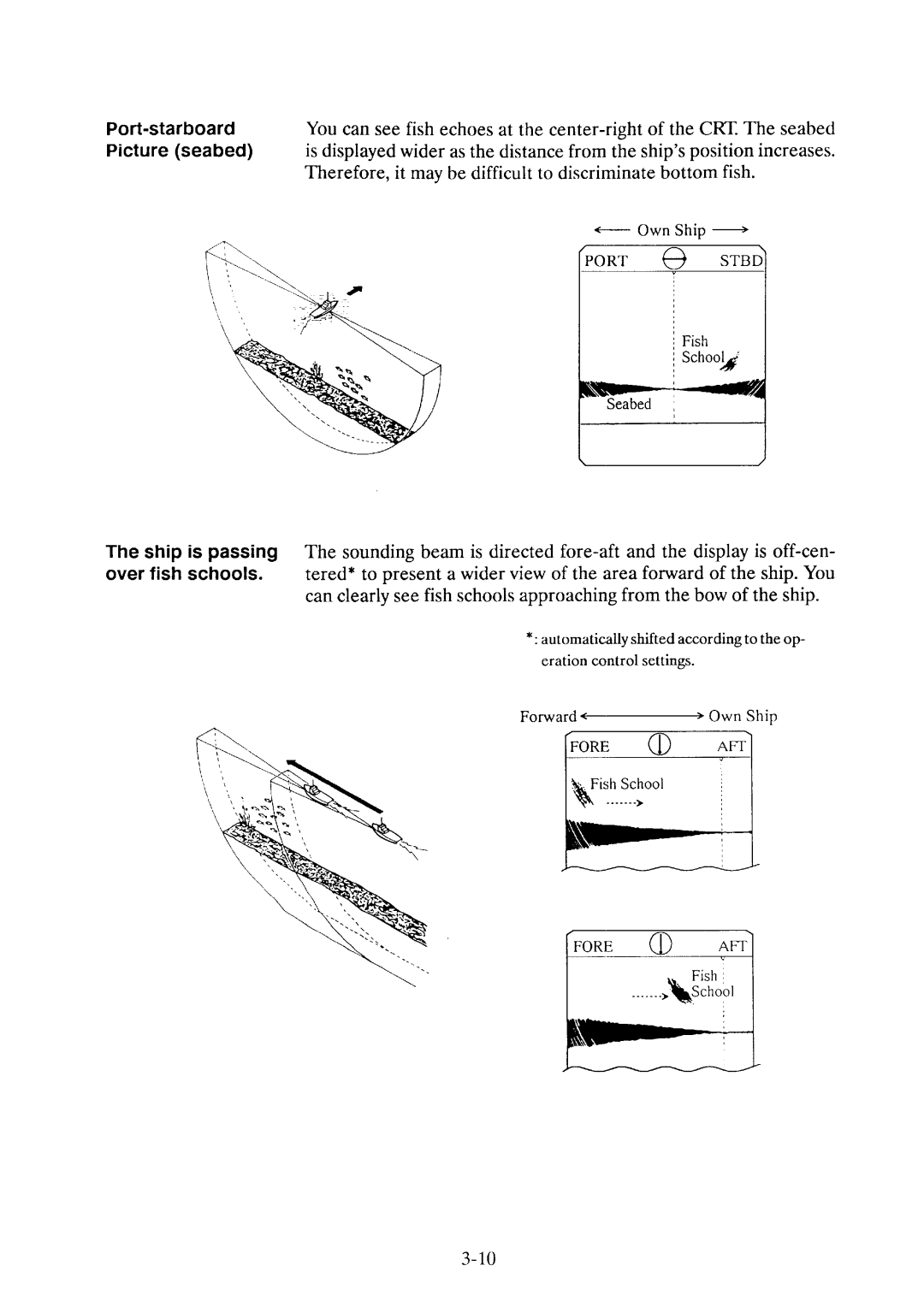 Furuno CH-36 manual 