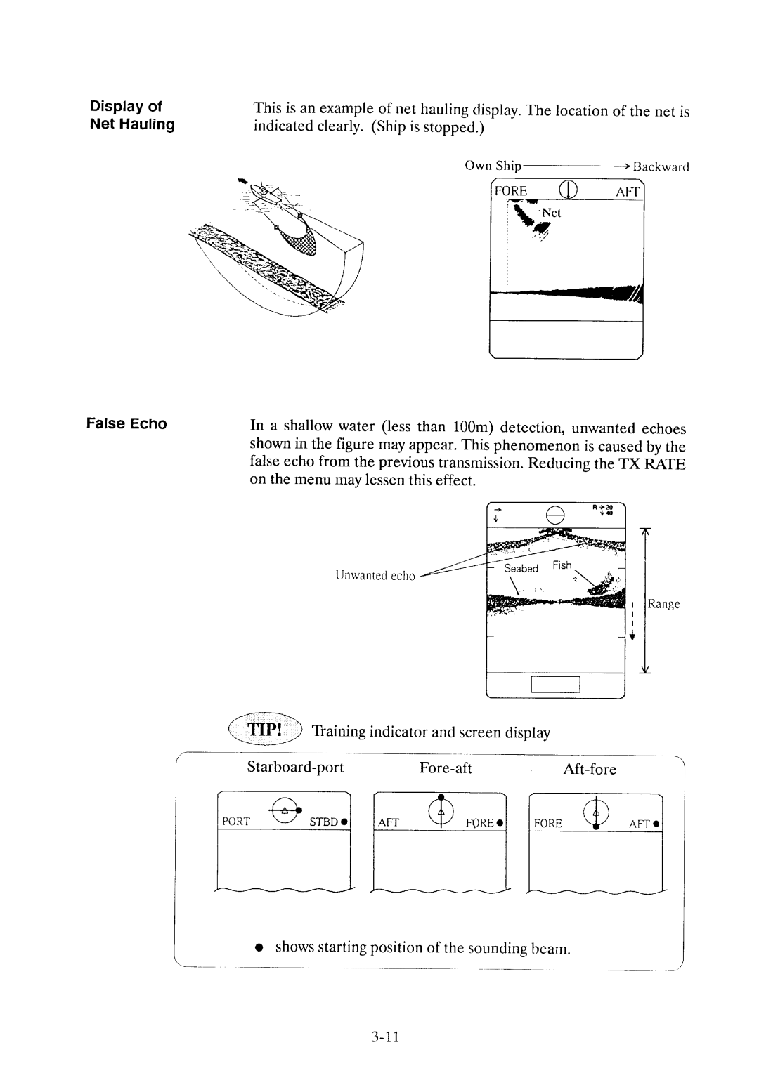 Furuno CH-36 manual 