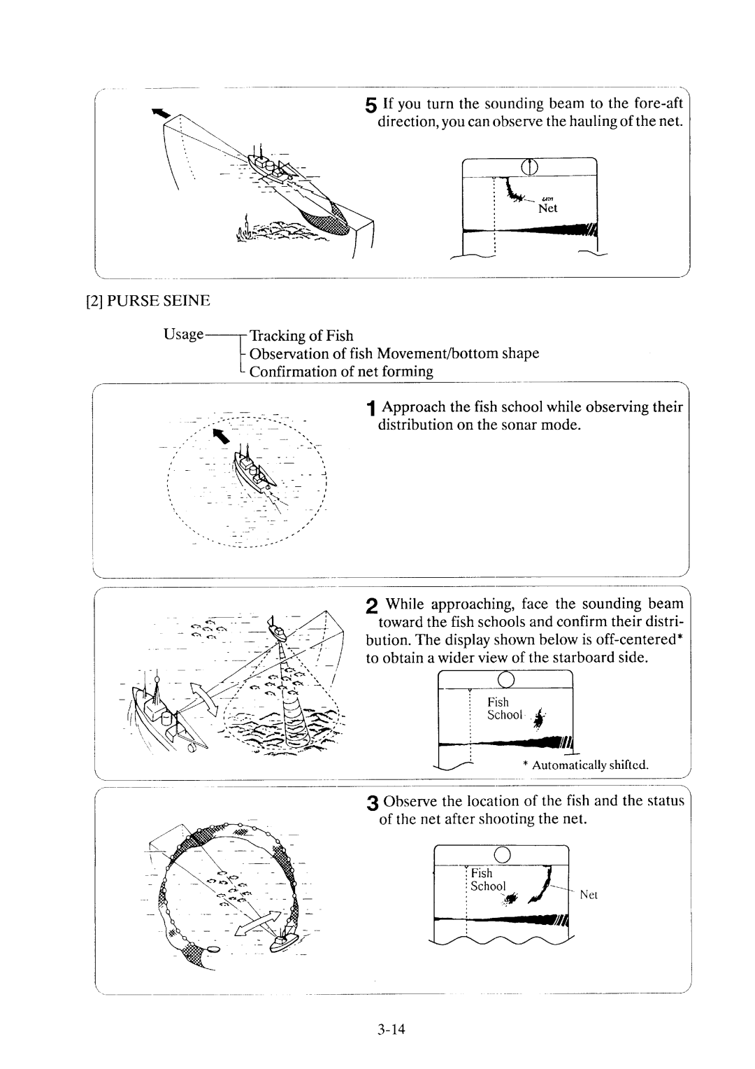 Furuno CH-36 manual 