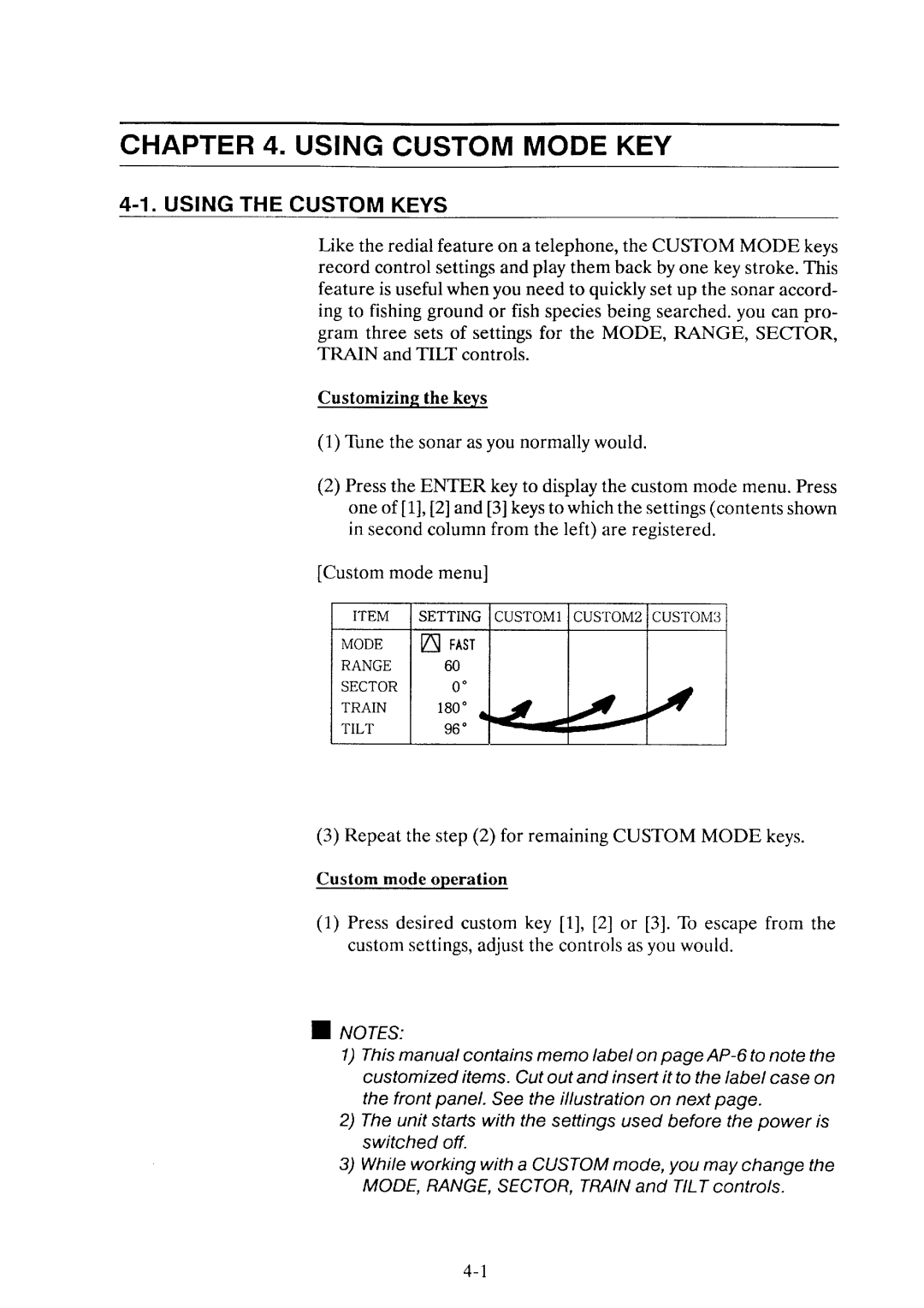 Furuno CH-36 manual 