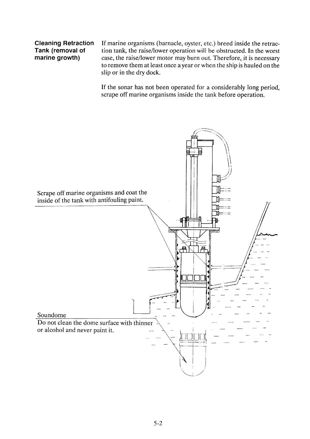 Furuno CH-36 manual 