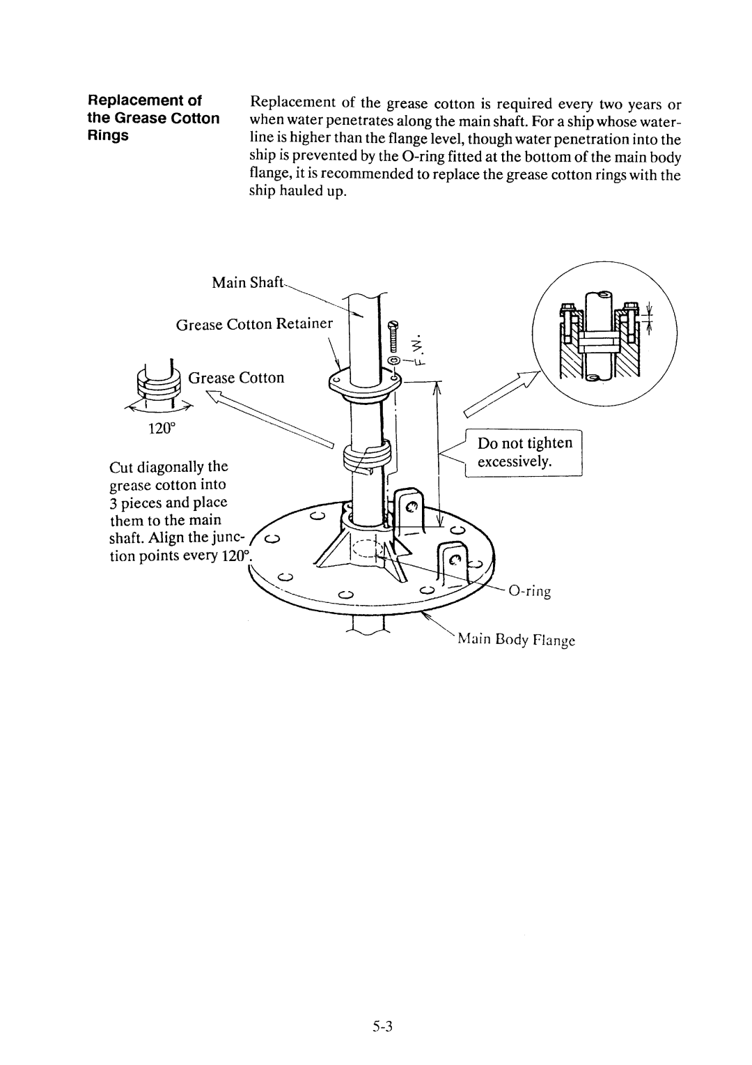 Furuno CH-36 manual 