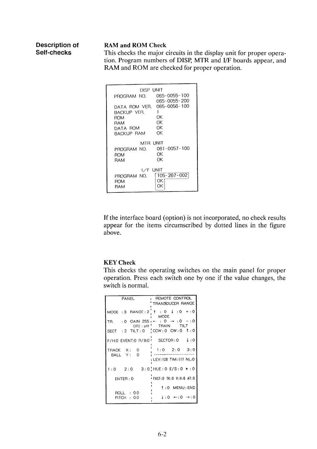 Furuno CH-36 manual 