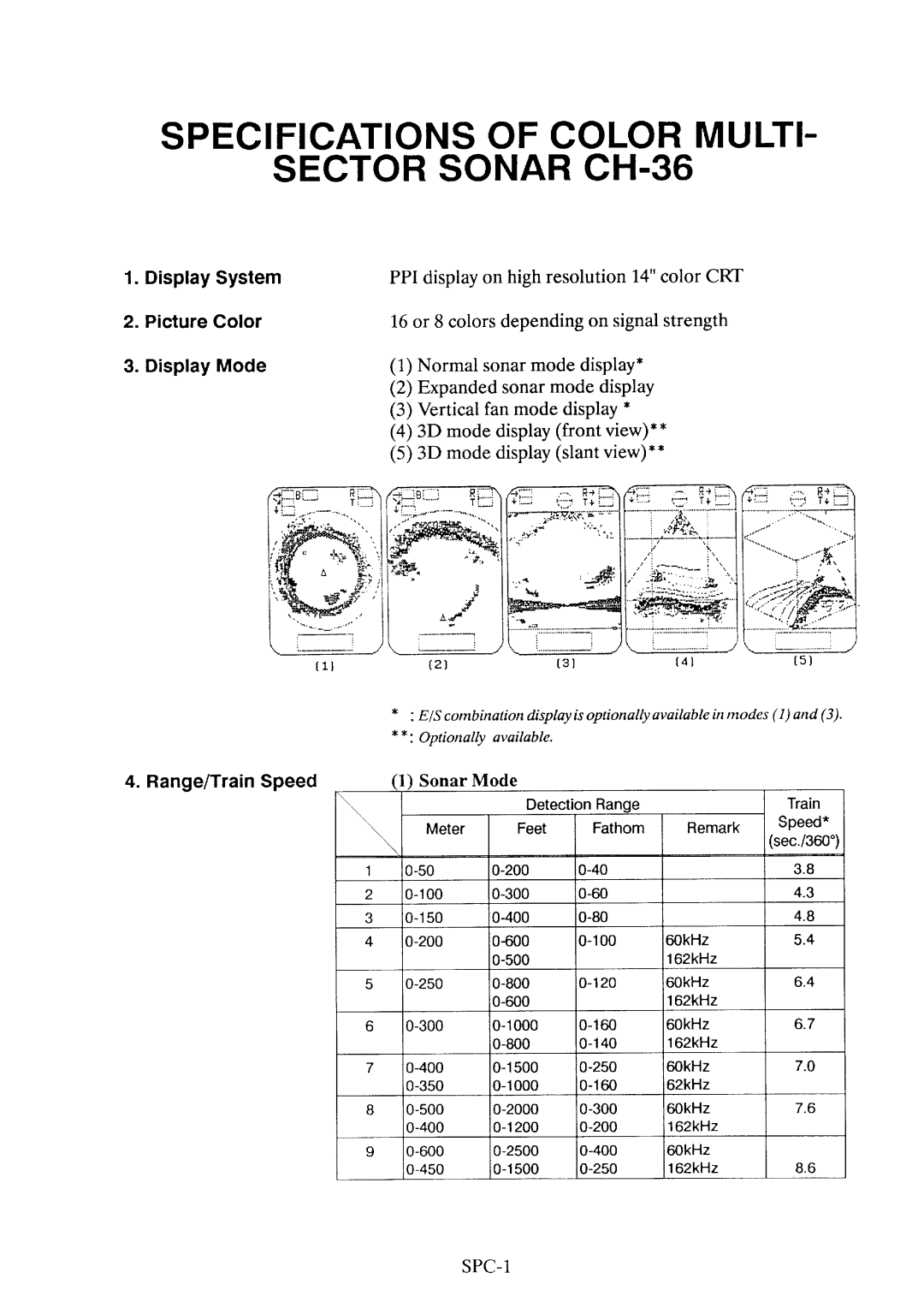 Furuno CH-36 manual 