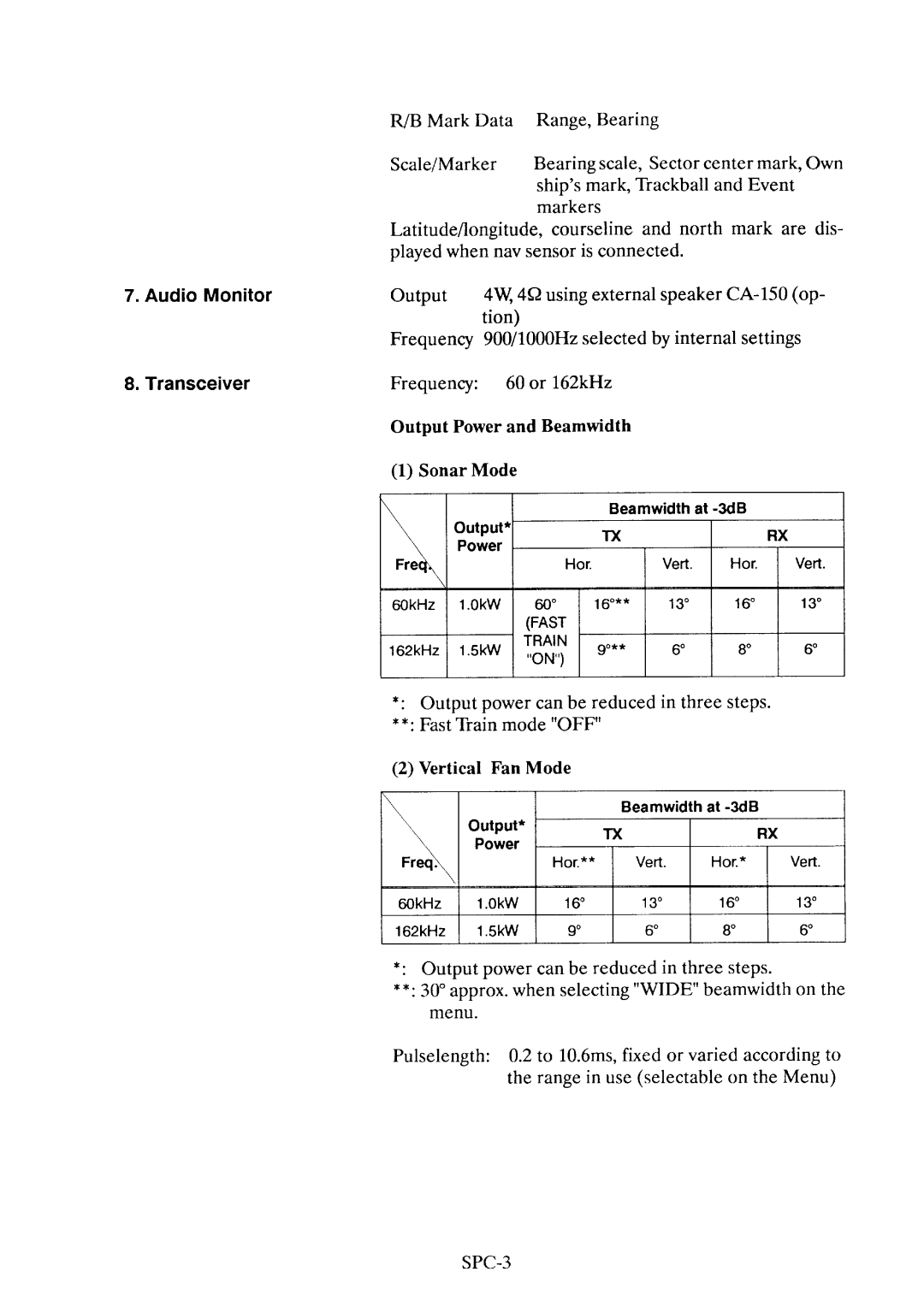 Furuno CH-36 manual 