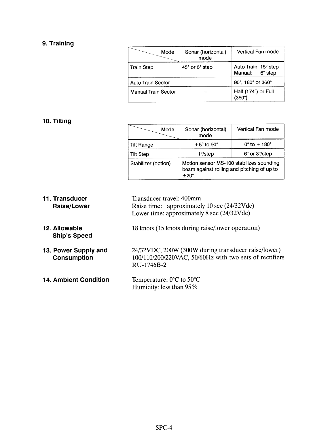 Furuno CH-36 manual 