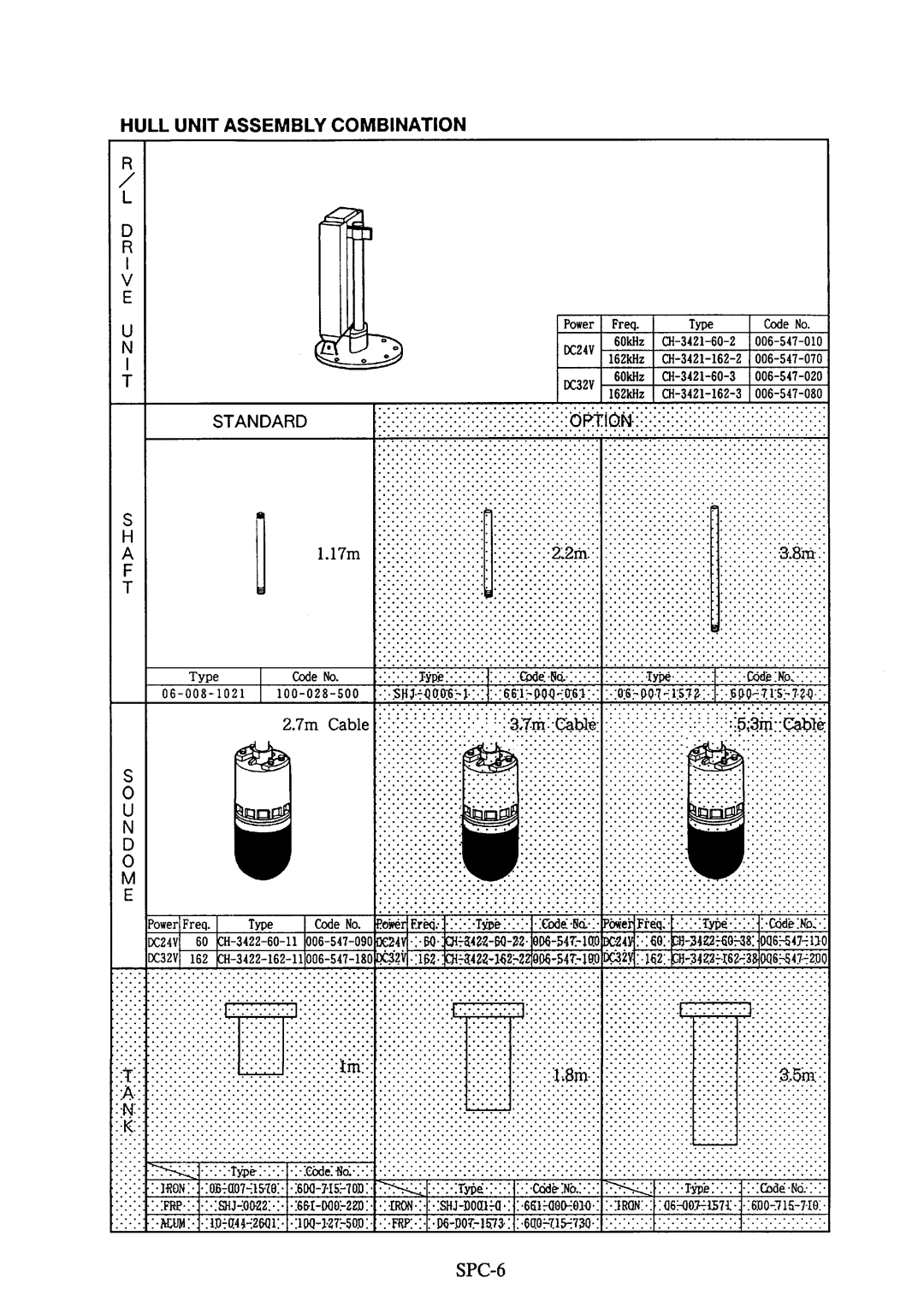 Furuno CH-36 manual 