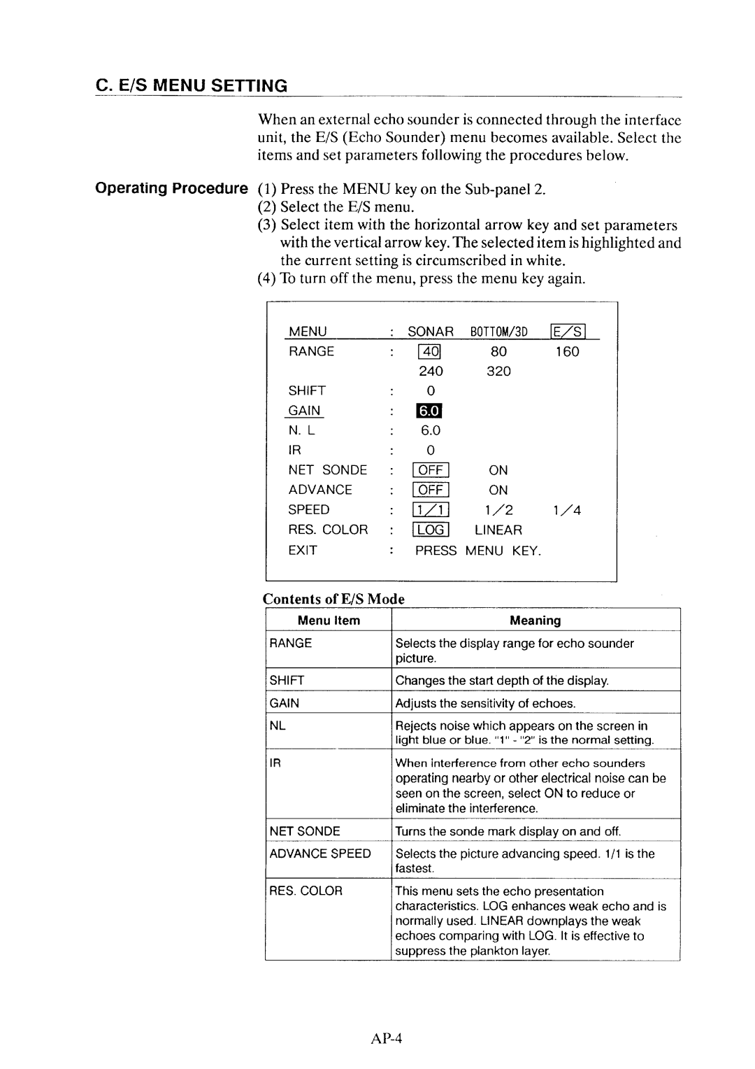 Furuno CH-36 manual 