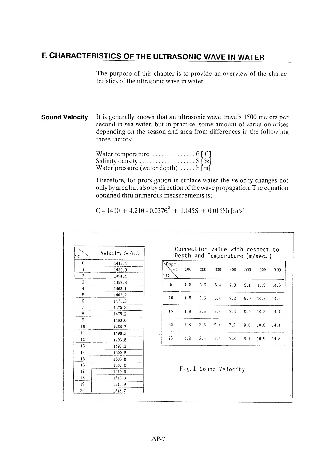 Furuno CH-36 manual 