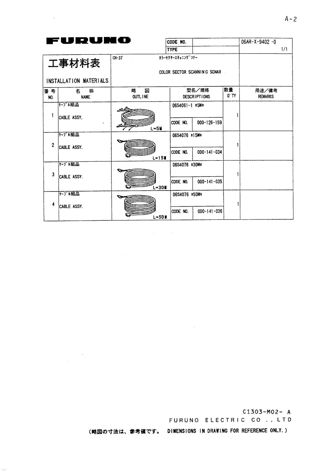 Furuno CH-37 manual 