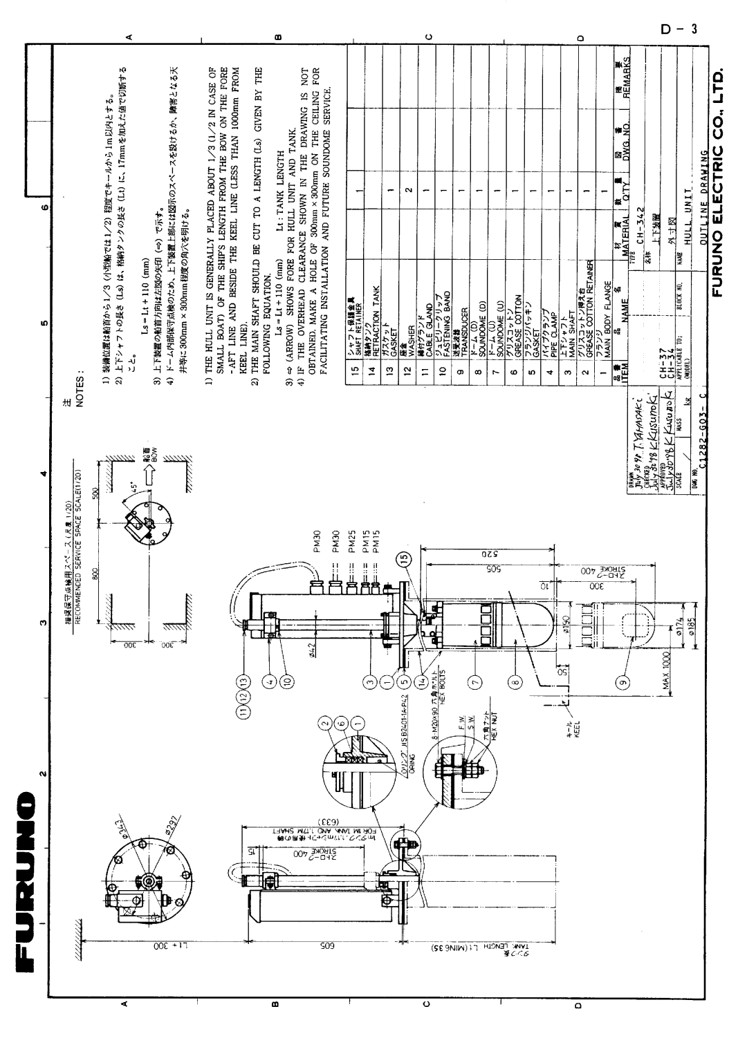 Furuno CH-37 manual 