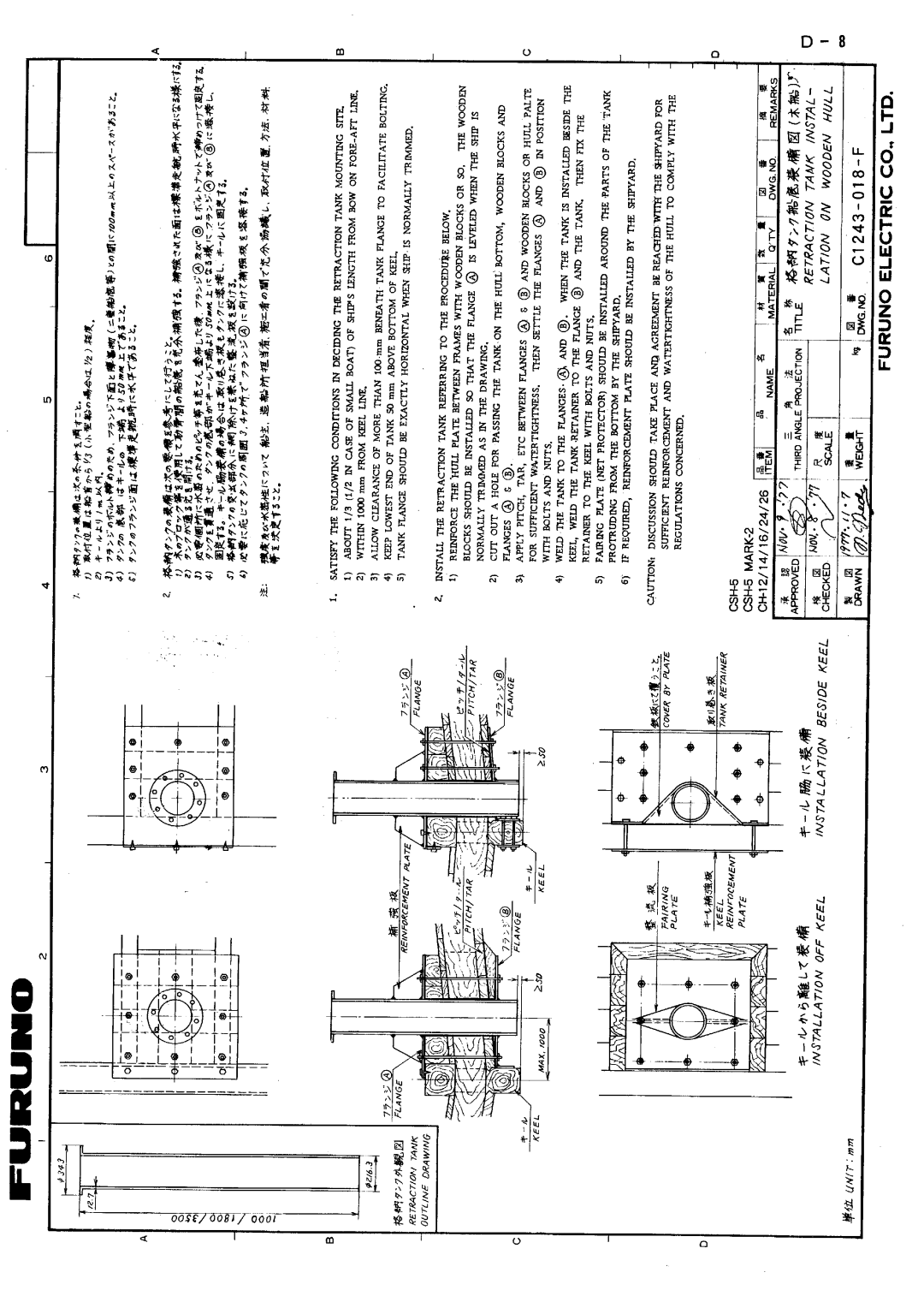 Furuno CH-37 manual 