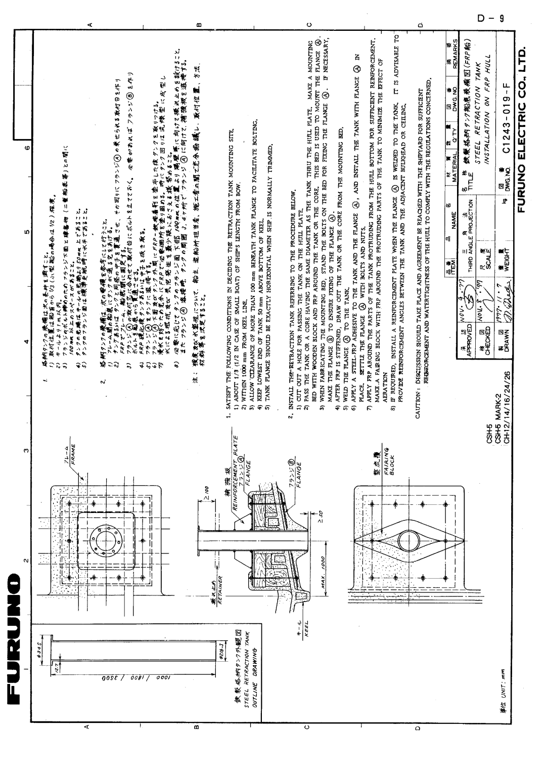 Furuno CH-37 manual 